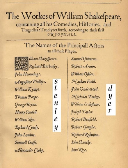Acting on his theory that if an author's name were coded into the Shakespeare folios it would be on this page, Jones Harris found the surname of Edward Dyer as an acrostic in the last letters of actors' surnames. With hints from Harris, John M. Rollett found a close approximation of the surname of William Stanley.