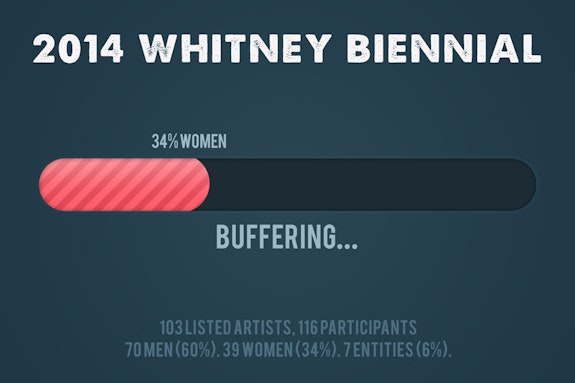 Whitney Biennial 2014, by Siobhan Hebron.