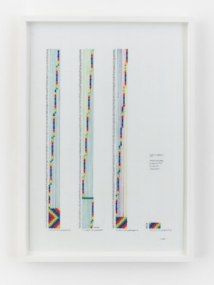 <p>Channa Horwitz, <em>Sonakinatography Compostition # 9 0 To the Top diminished</em>, 2011, Casein on mylar 20 x 13 3/4 inches. © Estate of Channa Horwitz. Courtesy Lisson Gallery</p>