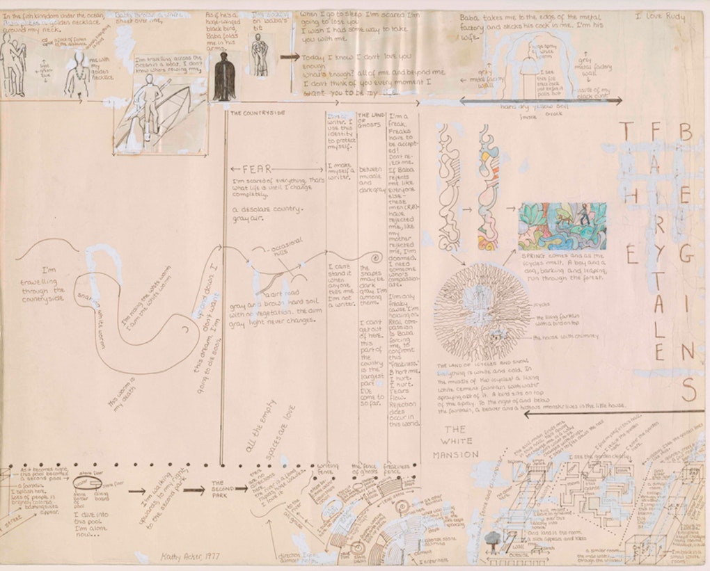 800px x 644px - Kathy Acker: Get Rid of Meaning â€“ The Brooklyn Rail