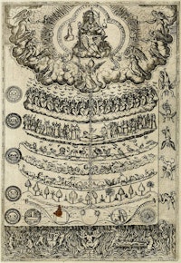 Diego de Valadès, The Great Chain of Being, 1579. Engraving.
