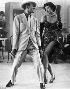 <i>Cyd Charisse and Fred Astaire in the 1953 film</i> The Band Wagon. <i>Photo courtesy of</i> MGM.